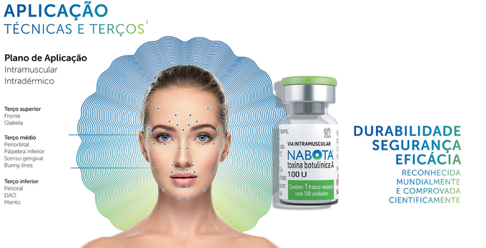 Korea Botox Nabota Reduce Wrinkles Botulinum Toxin Type A 100 Units