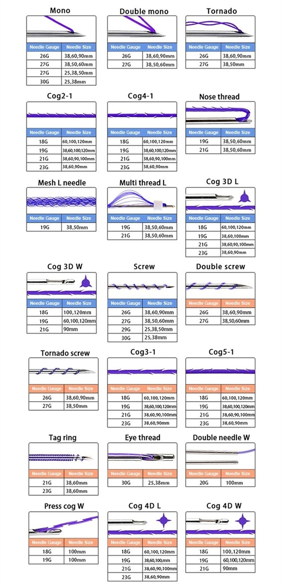 6D 8D 12D Pcl PDO Thread Lift Pcl Pdo Mono Threads Under Eyes